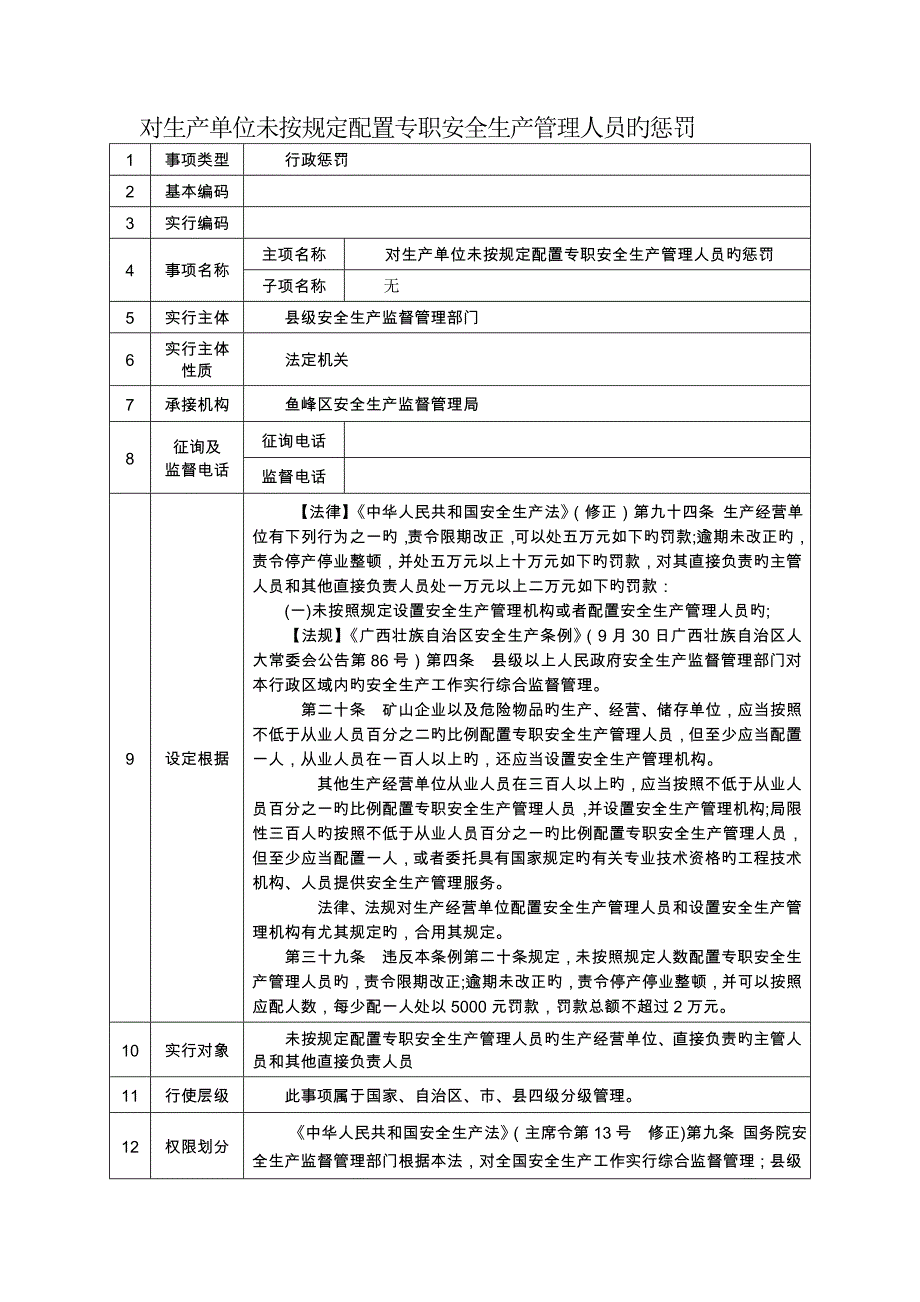 对生产单位未按规定配备专职安全生产管理人员的处罚_第1页