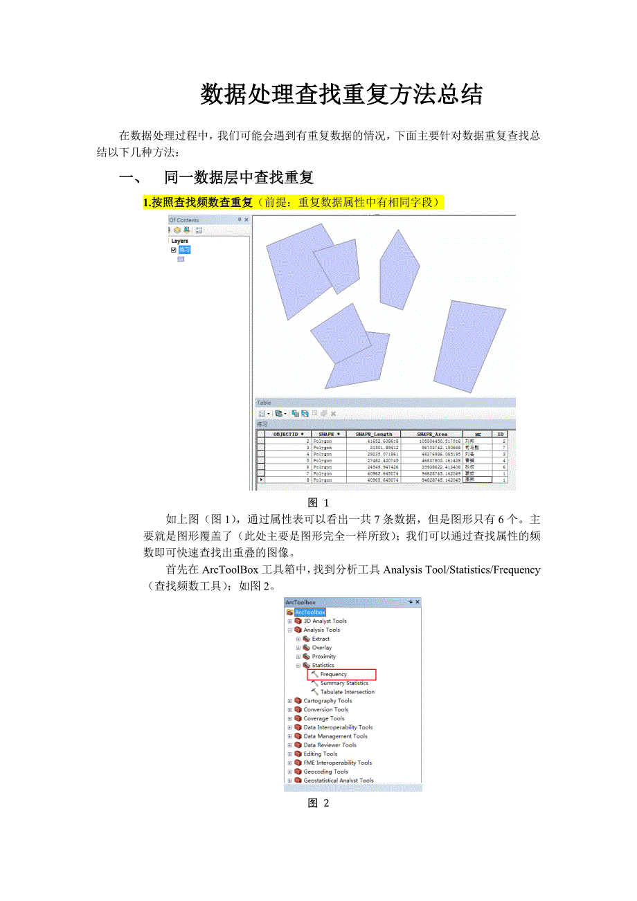 ArcGIS查找重复数据方法(精品)_第1页