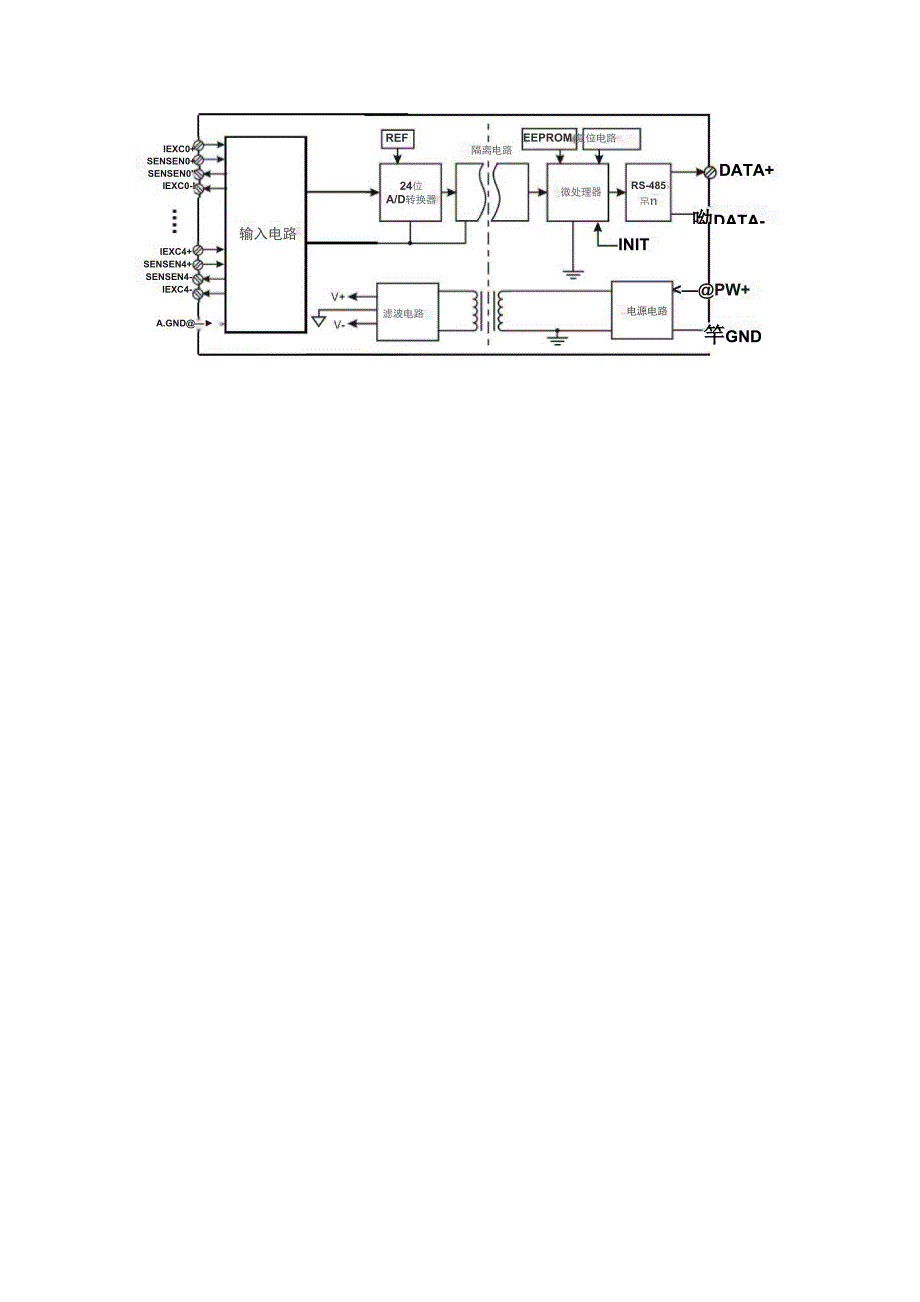 多路热电阻转RS485_第2页