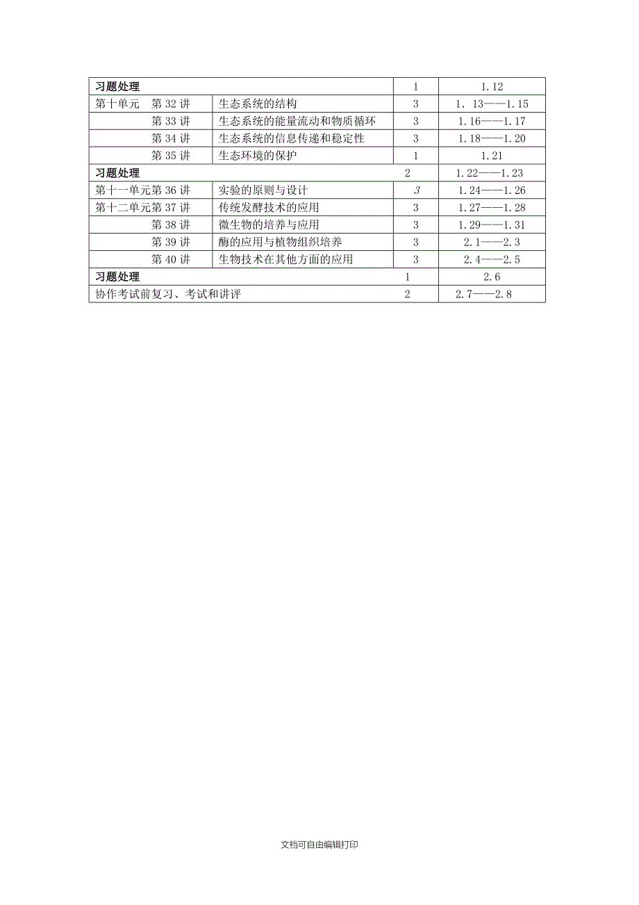 届生物高考教学计划_第4页