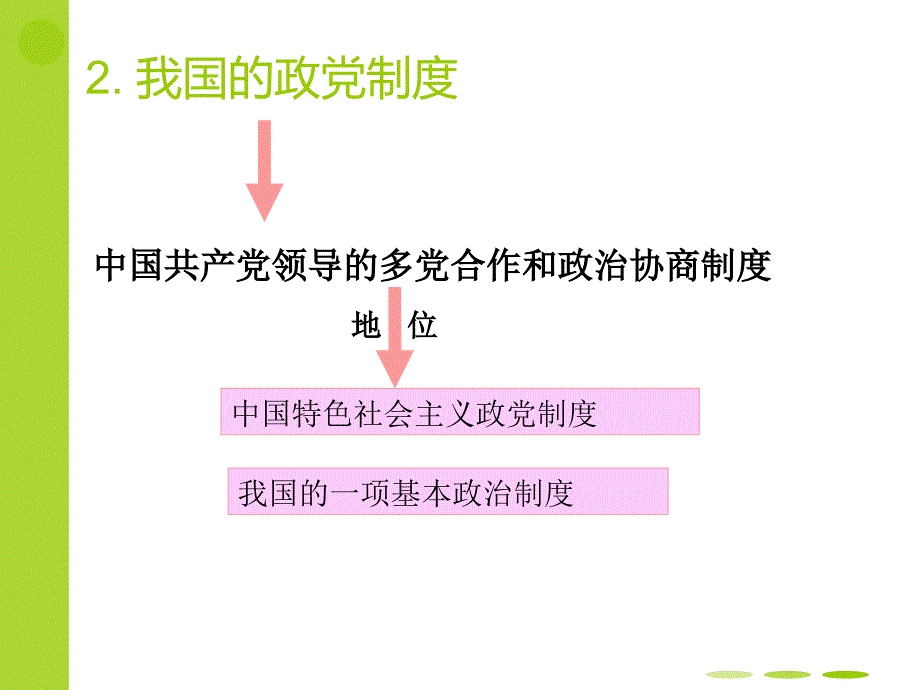 一共商国事同舟共济_第4页