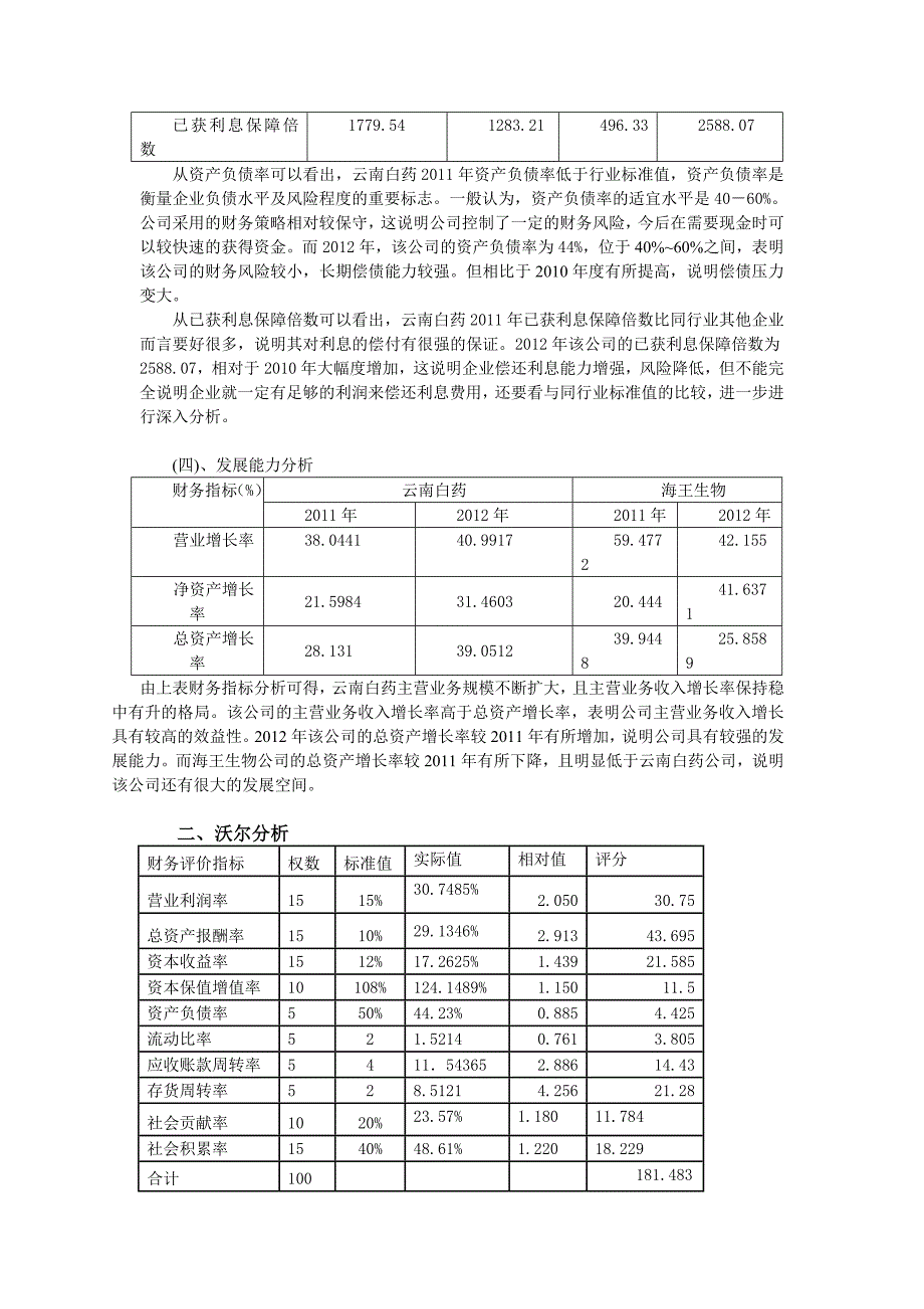 云南白药财务报表综合分析与海王生物对比_第3页