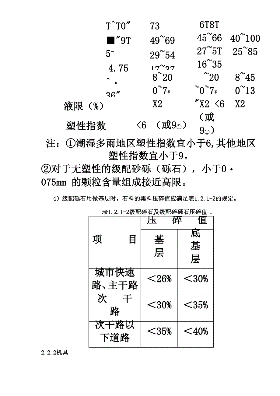 级配砂砾基层_第3页