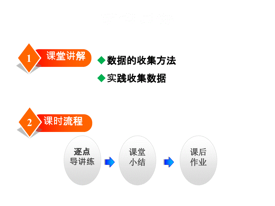 5.5综合与实践水资源浪费现象的调查_第2页