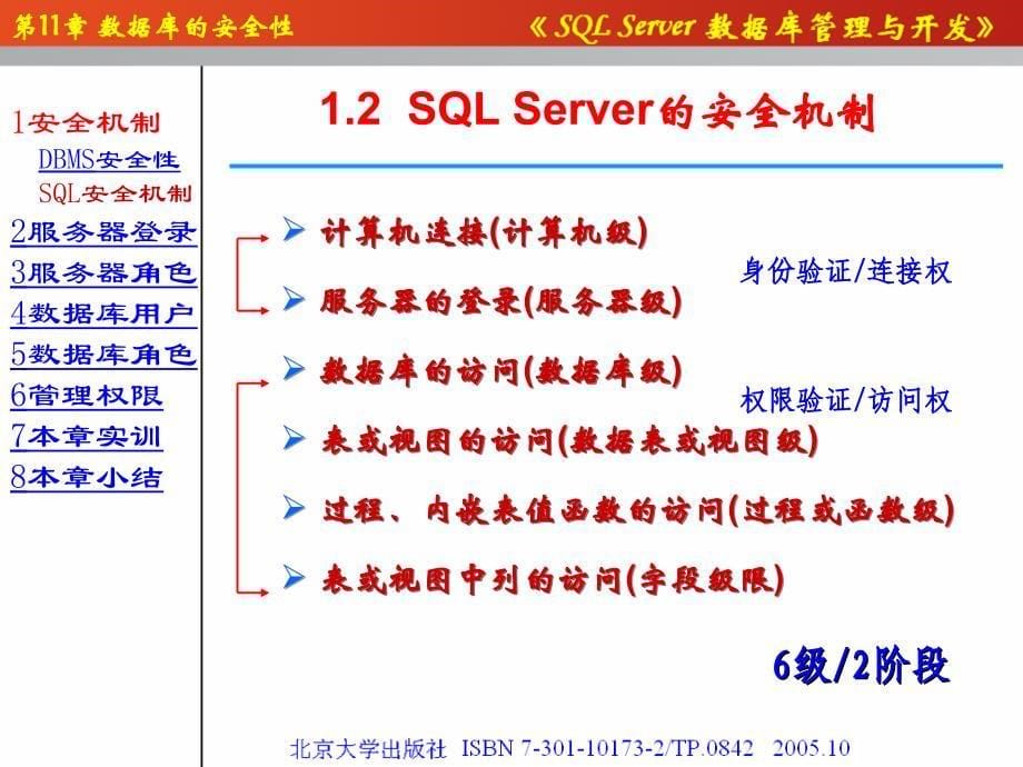 数据库的安全性最新课件_第5页