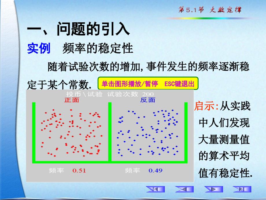 第一节大数定律_第2页