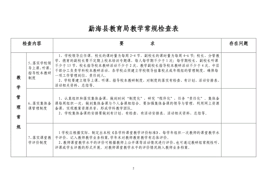 勐海县教育局教学常规检查表_第2页