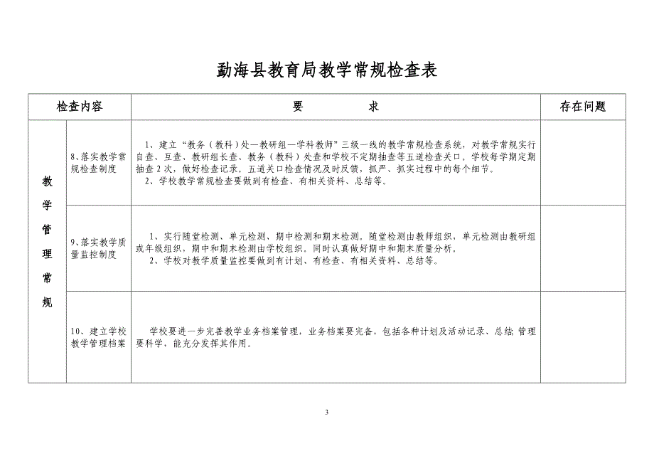 勐海县教育局教学常规检查表_第3页