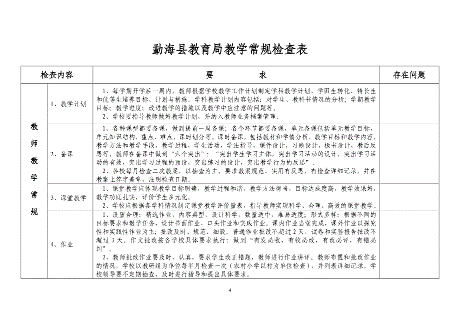 勐海县教育局教学常规检查表_第4页