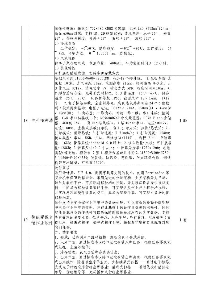 江苏职业院校技能大赛_第5页