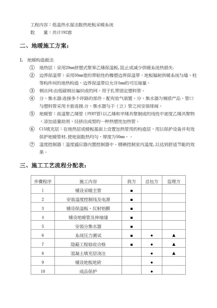 XX水地暖专项施工方案(DOC 19页)_第2页