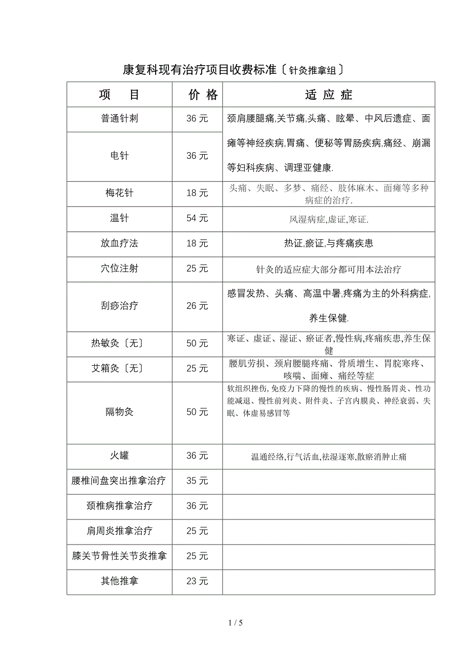 二甲康复科治疗收费标准_第1页