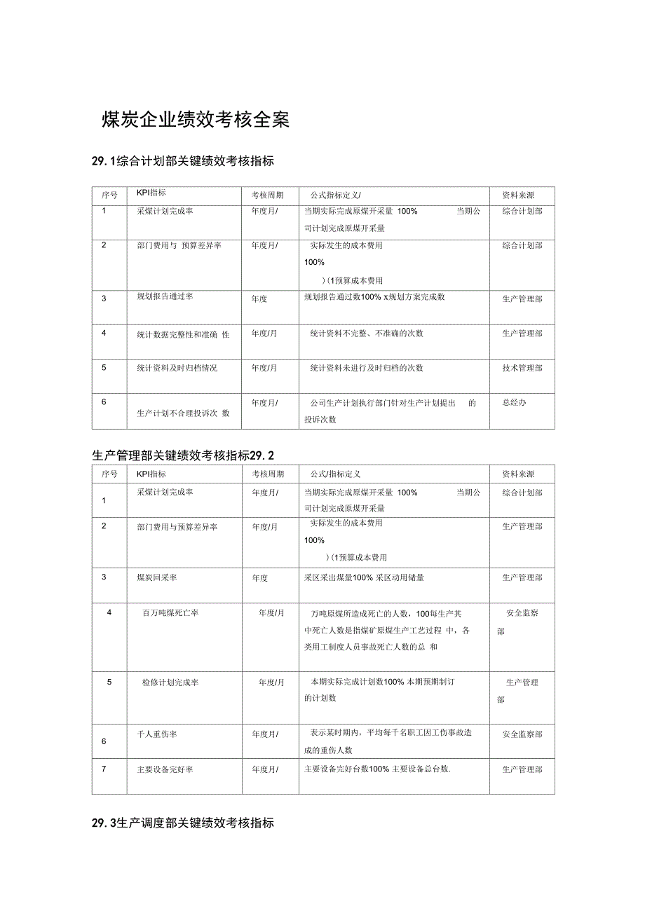 煤炭企业绩效考核全案_第1页