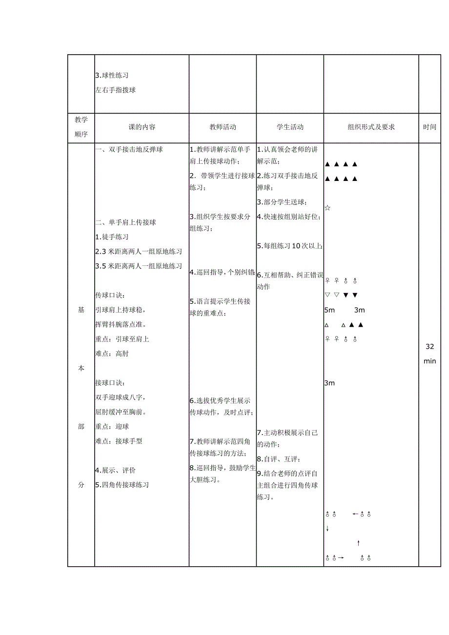 单手肩上传球教案[10].docx_第2页