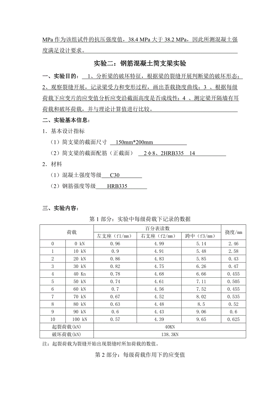 大工14秋《土木工程实验(二)》实验报告.doc_第3页