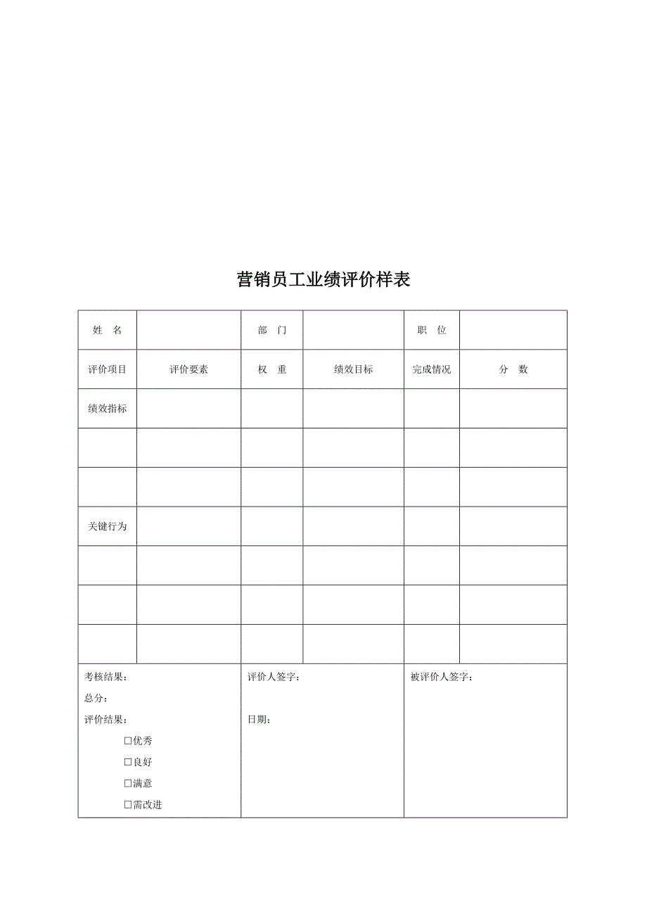 营销员工业绩评价样表_第1页