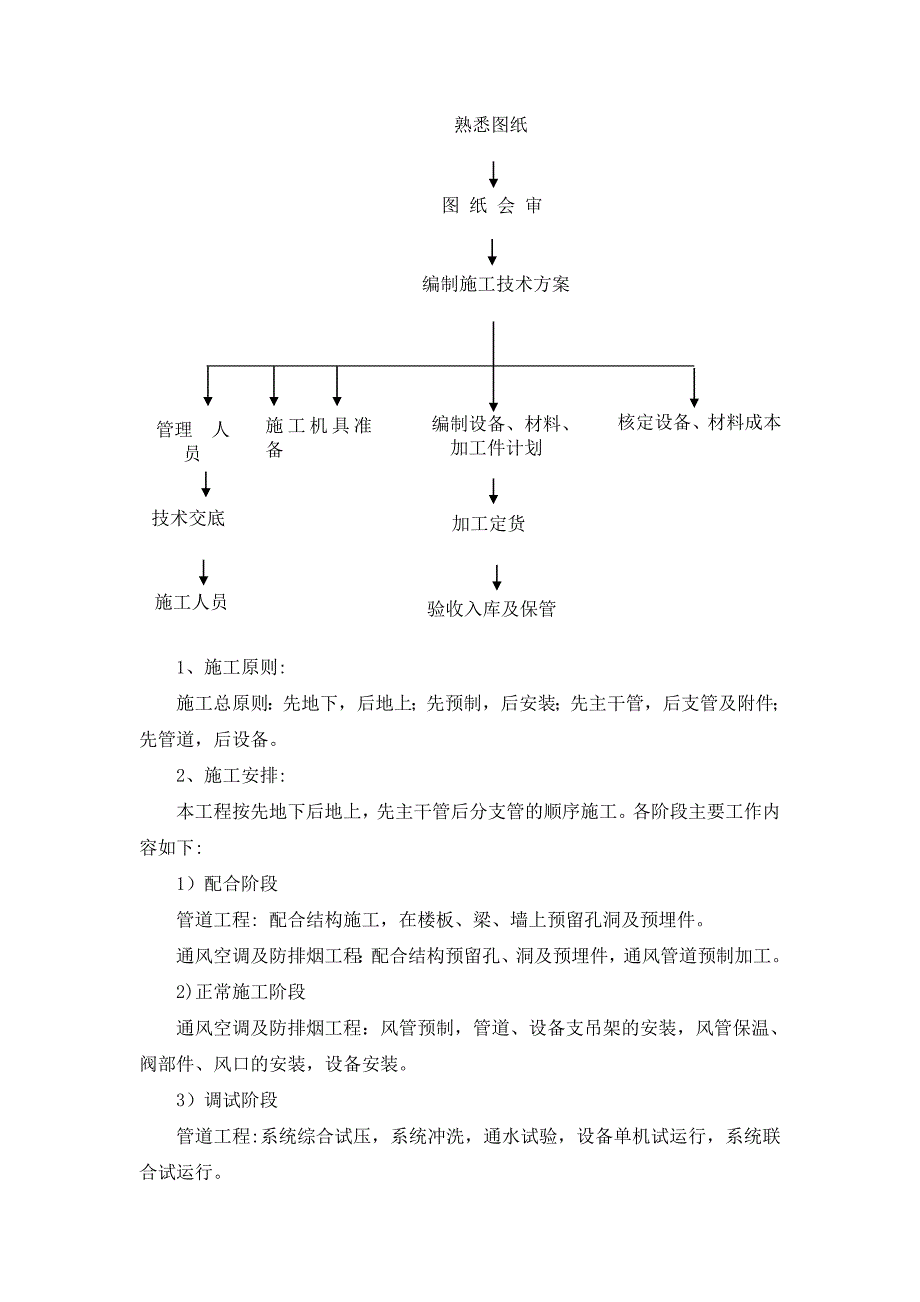 施工组织设计38_第3页