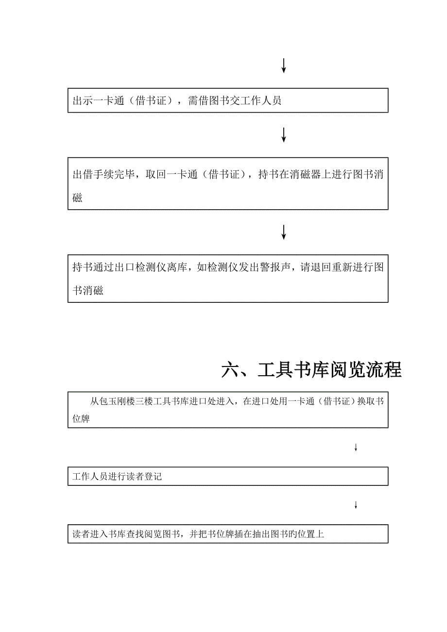 图书借阅标准流程_第5页