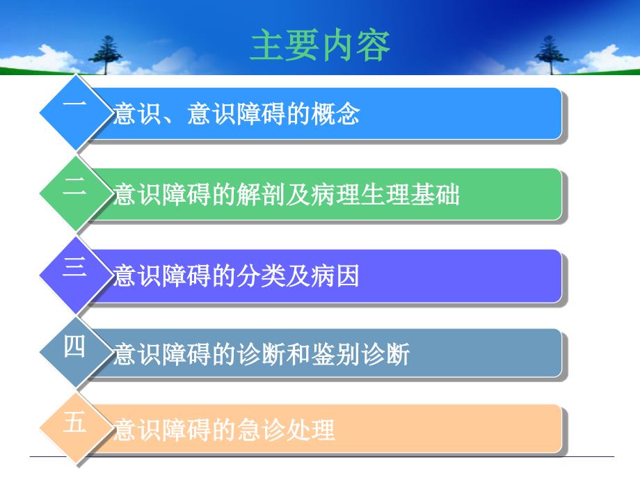 意识障碍的诊断、鉴别诊断及处理.ppt_第2页