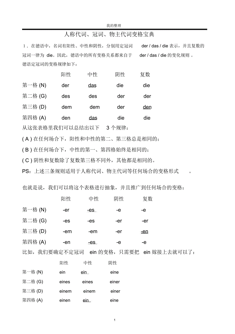 德语人称代词、冠词、物主代词变格宝典_第1页