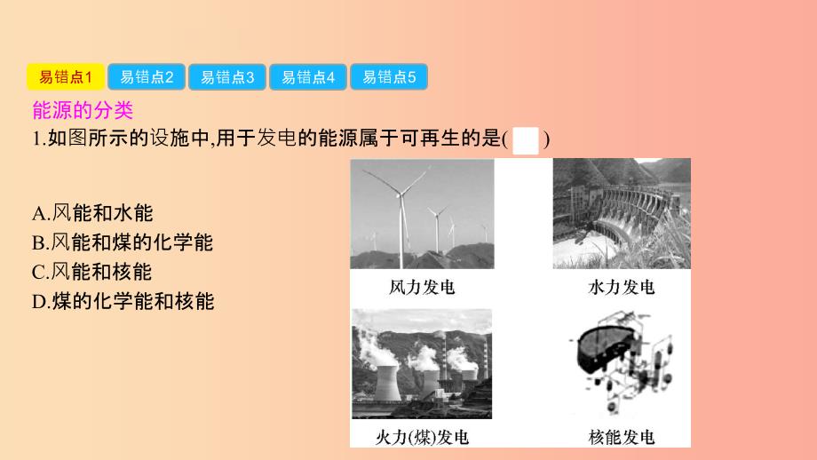 九年级物理全册 第20章 能源、材料与社会单元易错强化练习题课件 （新版）沪科版.ppt_第2页