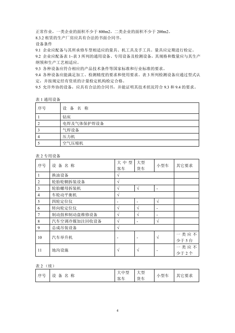 汽车维修业开业条件.doc_第4页