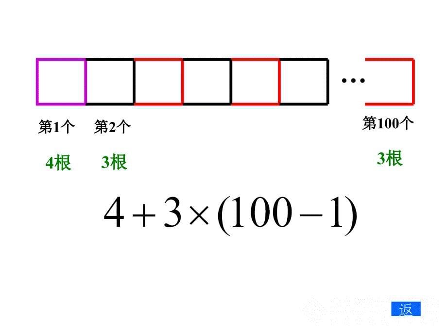 3.1字母能表示什么[精选文档]_第5页