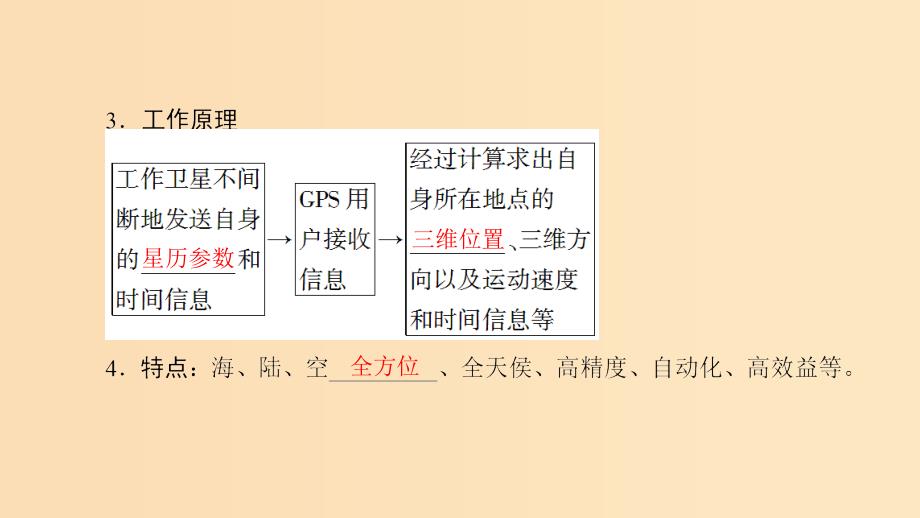 2018秋高中地理第4单元人类活动与地域联系单元活动全球定位系统与交通运输课件鲁教版必修2 .ppt_第4页