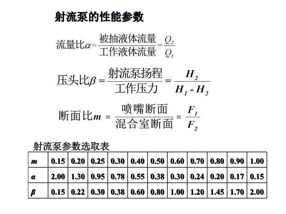 泵和泵站第三章其它水泵_第5页