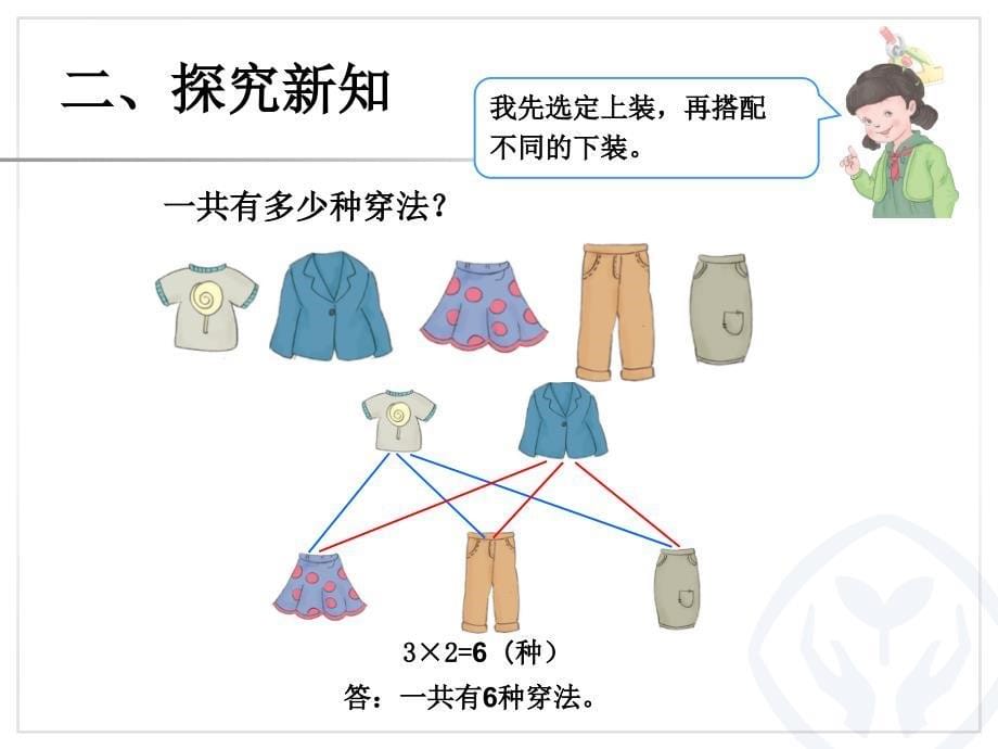 三年级下册数学广角搭配ppt课件_第5页