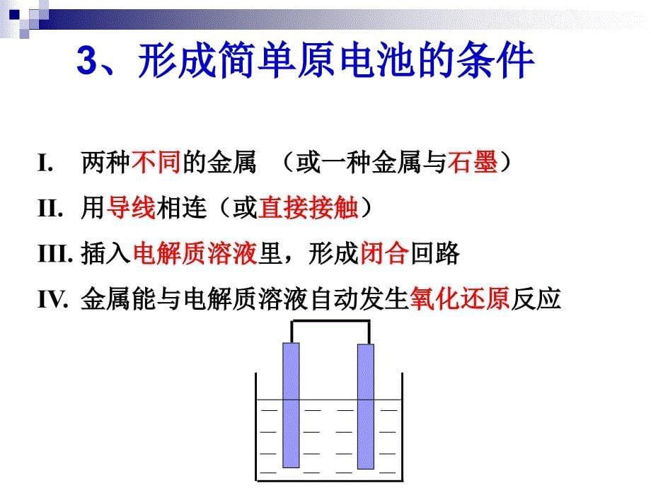 原电池第1课时_第5页