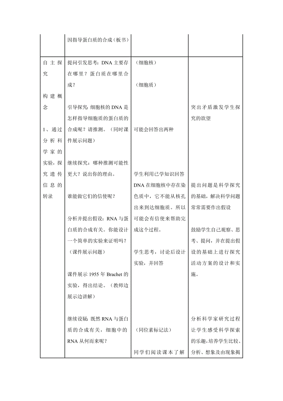 基因指导蛋白质合成教案_第3页