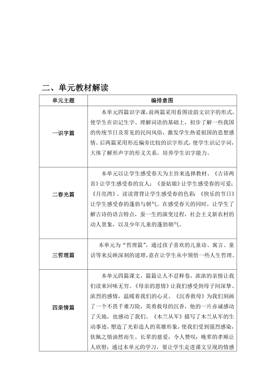 小学语文二年级下册单元教材分析全册_第4页