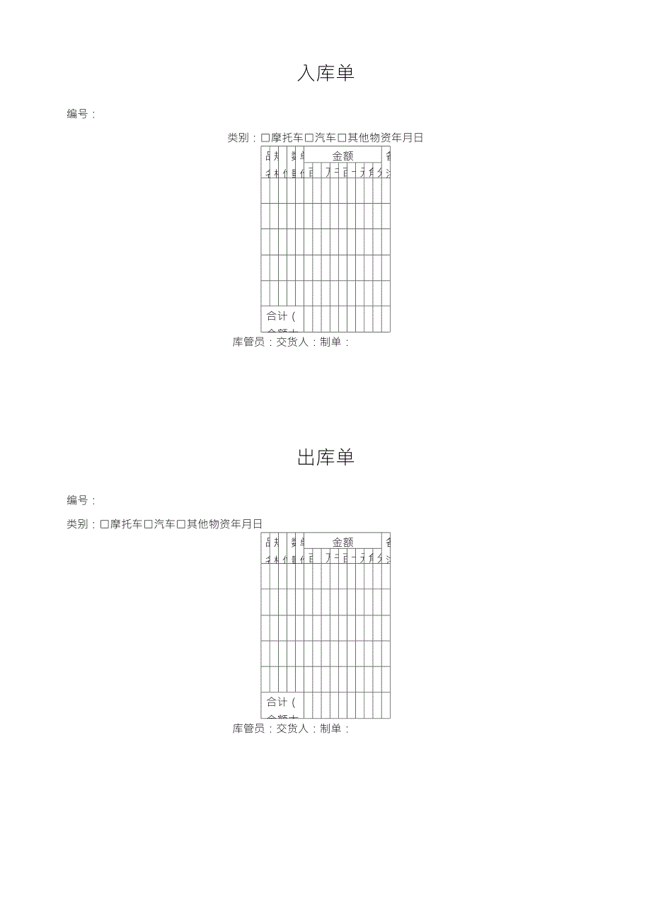 仓库管理表格大全汇总,仓库管理常用表格模板_第1页