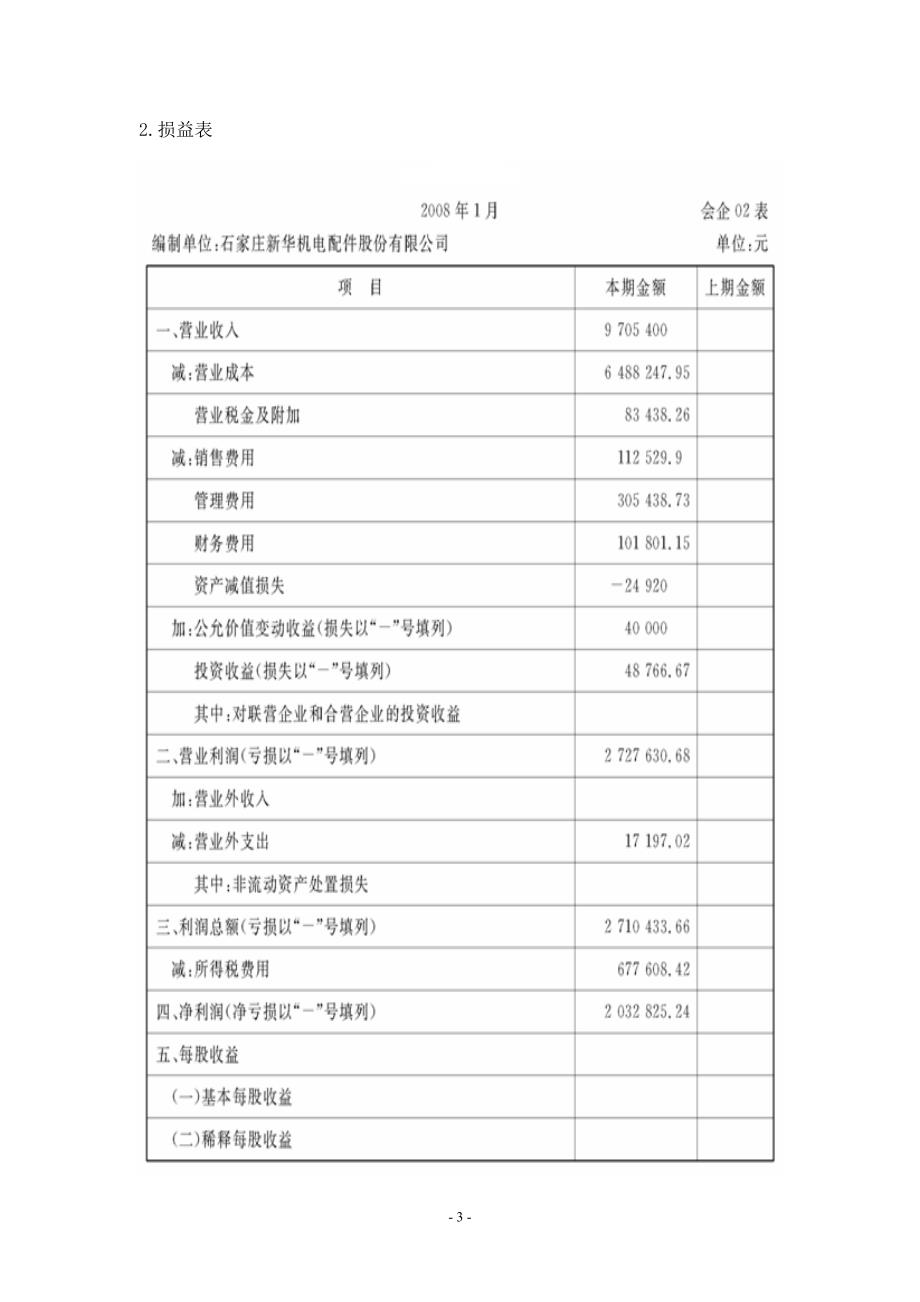 会计模拟实习实验报告_第4页