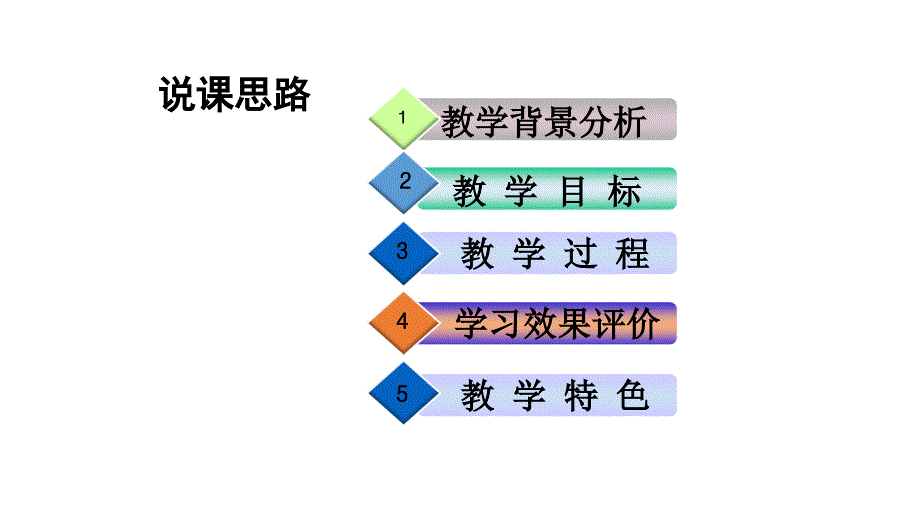 人教版(部编版)一年级语文下册《春夏秋冬》说课课件_第2页