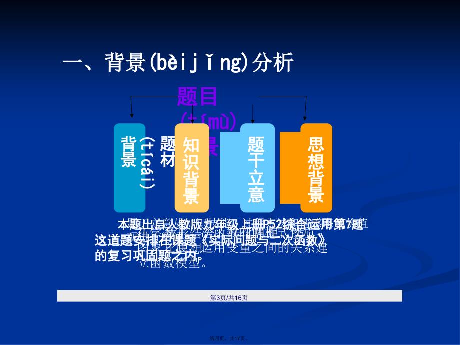 二次函数建模许文娟学习教案_第4页