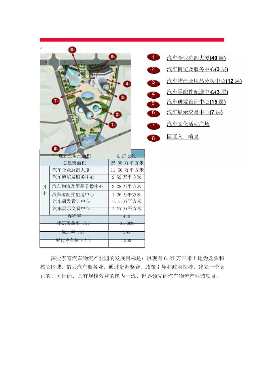 汽车物流产业园规划可行性研究报告_第5页