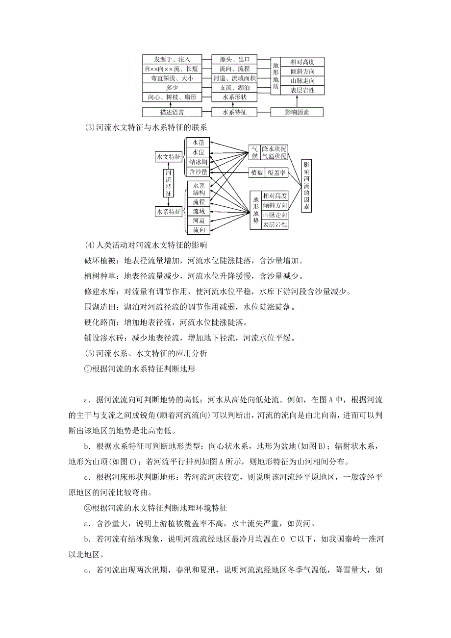 全国通用版高考地理大一轮复习第三章地球上的水第11讲河流特征及流量过程曲线图的判读优选学案_第2页