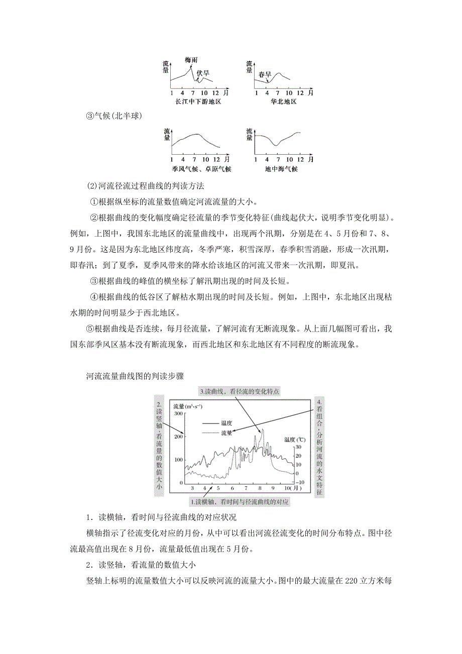 全国通用版高考地理大一轮复习第三章地球上的水第11讲河流特征及流量过程曲线图的判读优选学案_第4页