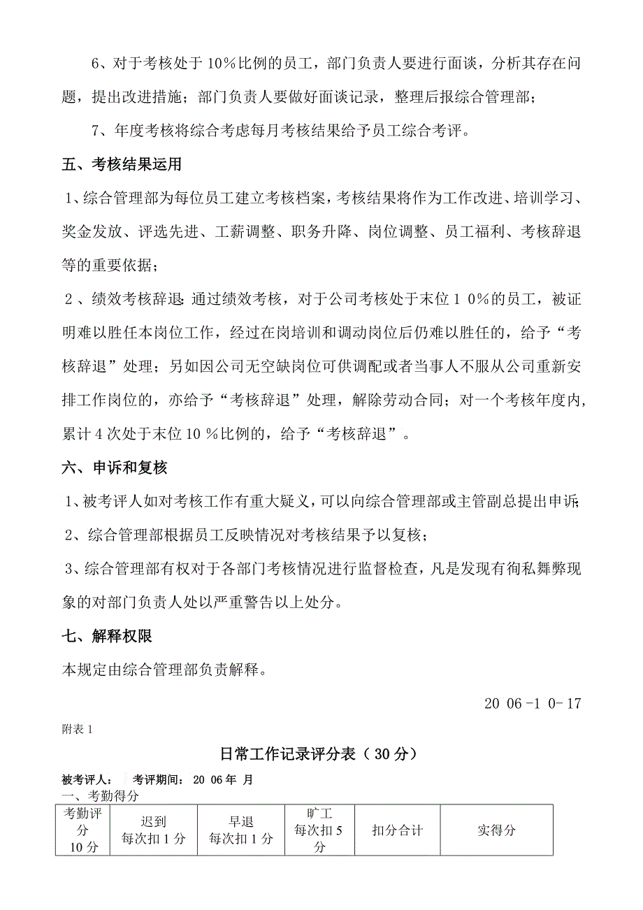 某小公司考核制度试行_第2页