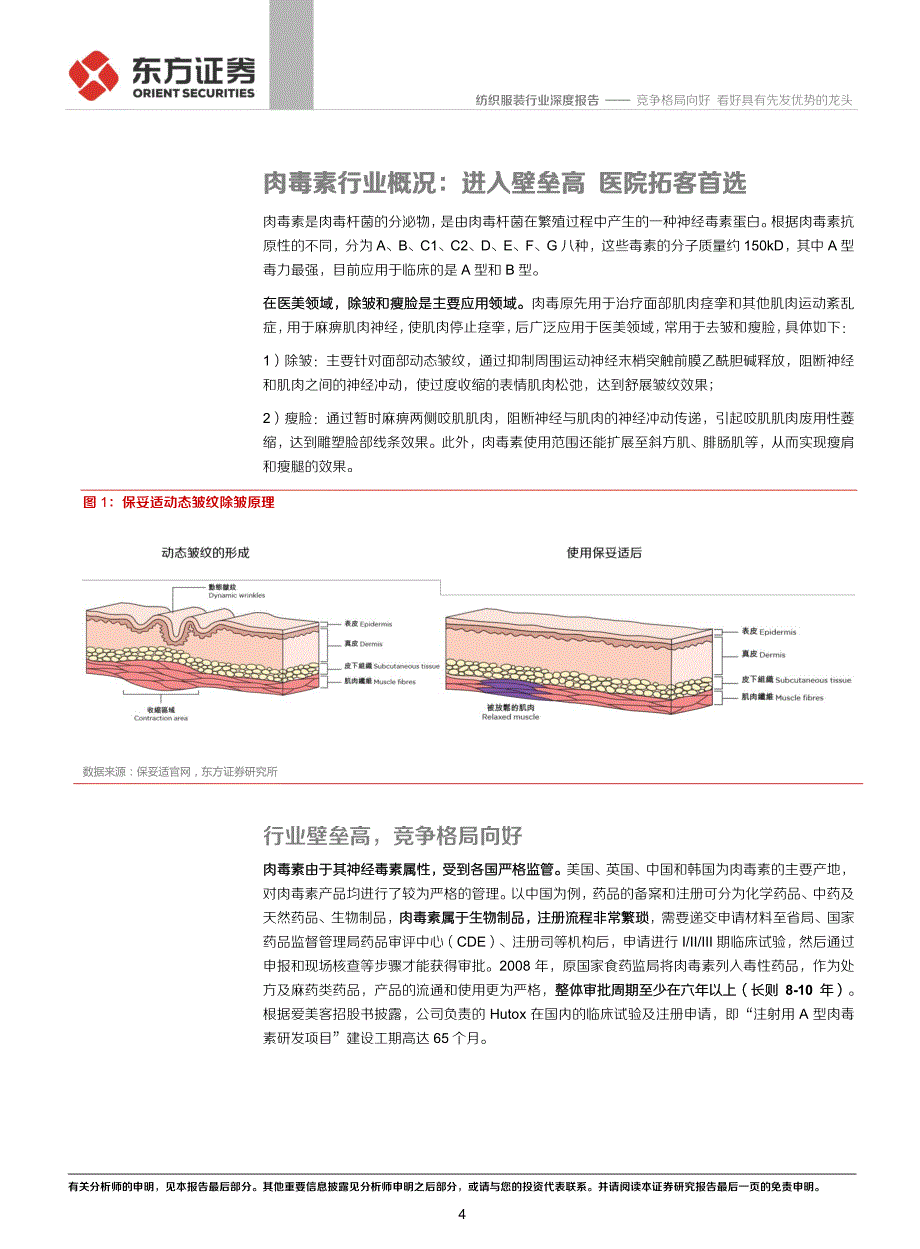 肉毒素行业深度报告：竞争格局向好看好具有先发优势的龙头-20210818-东方证券_第4页