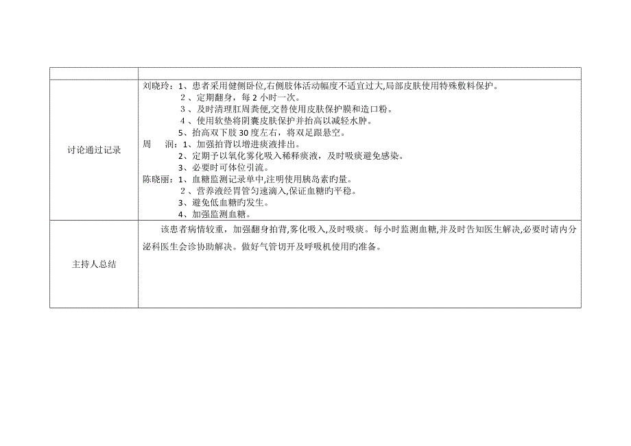 个案护理模板_第2页