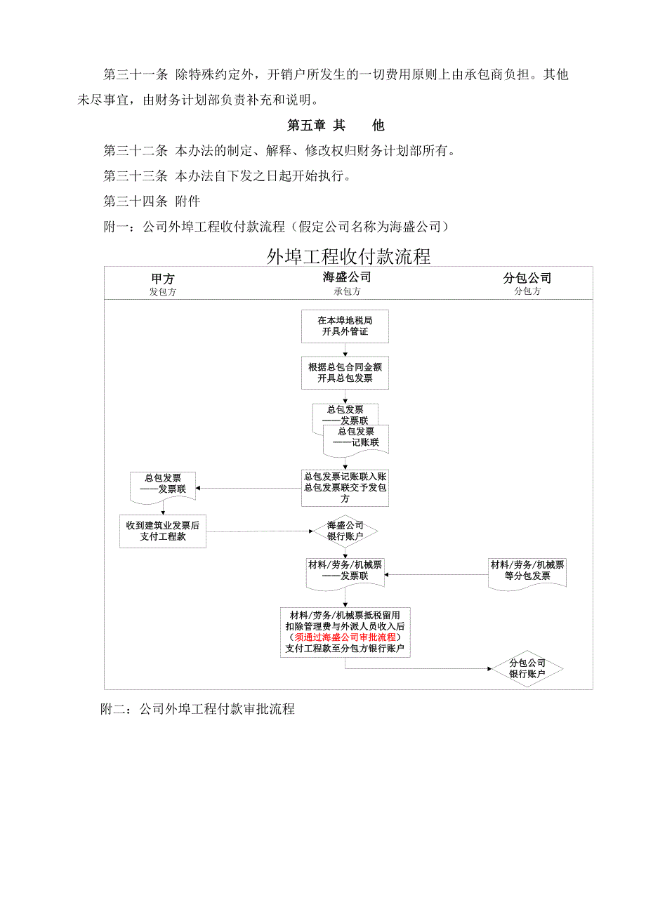 建筑安装业项目部异地结算账户.doc_第4页