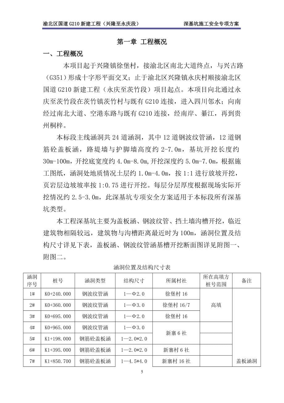 深基坑施工安全专项方案DOC58页_第5页