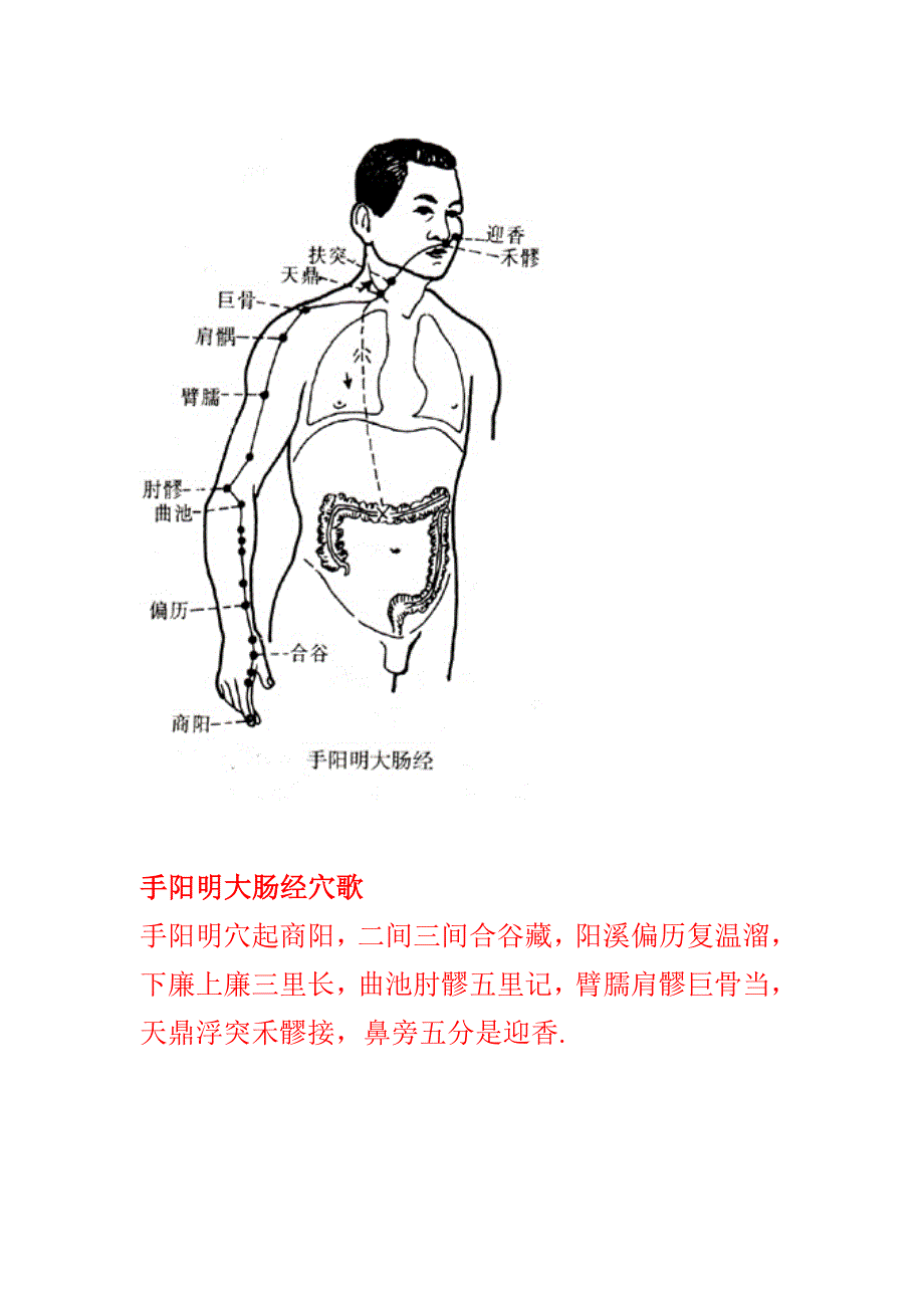 十二经脉穴位歌诀_第2页