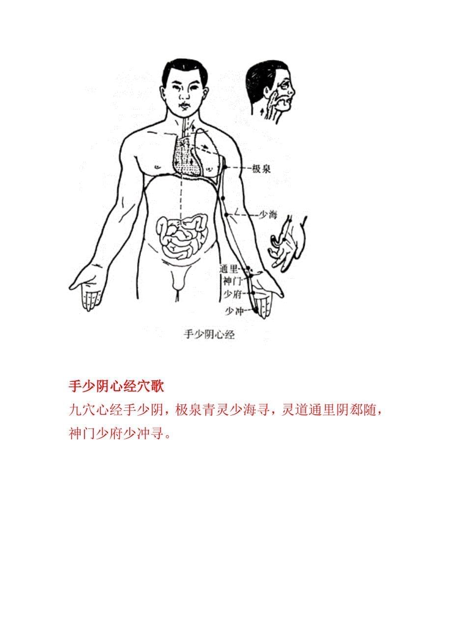 十二经脉穴位歌诀_第5页