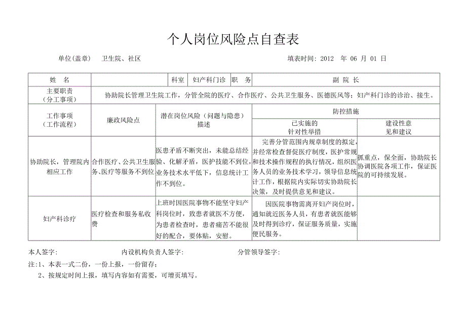 卫生院、社区个人岗位风险点自查表_第3页