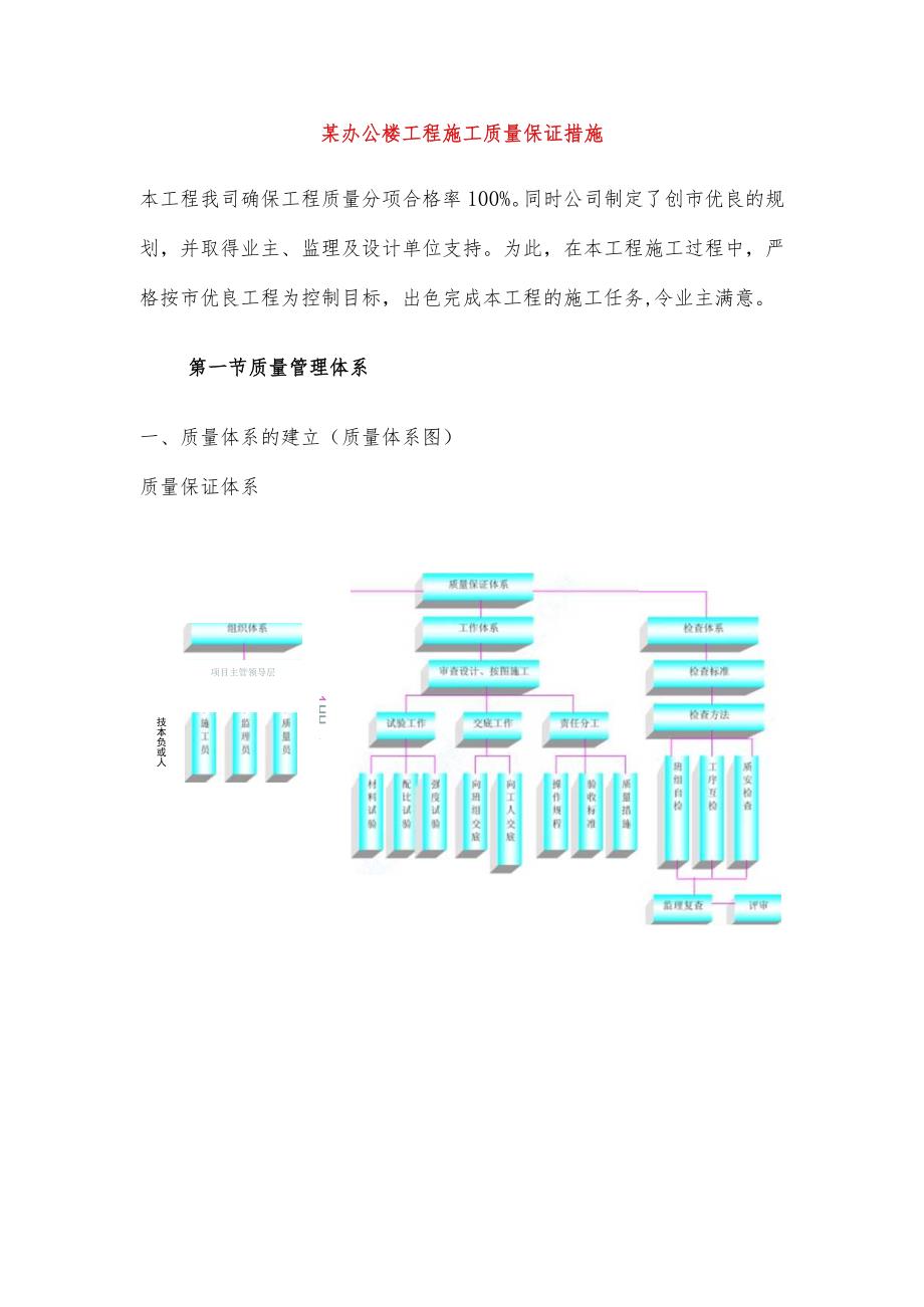 某办公楼工程施工质量保证措施_第1页