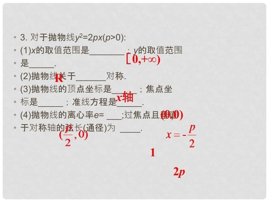 高考数学第1轮总复习 全国统编教材 8.3抛物线（第1课时）课件 理_第5页